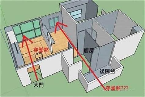 穿心煞格局|13种常见的风水煞气及化煞方法